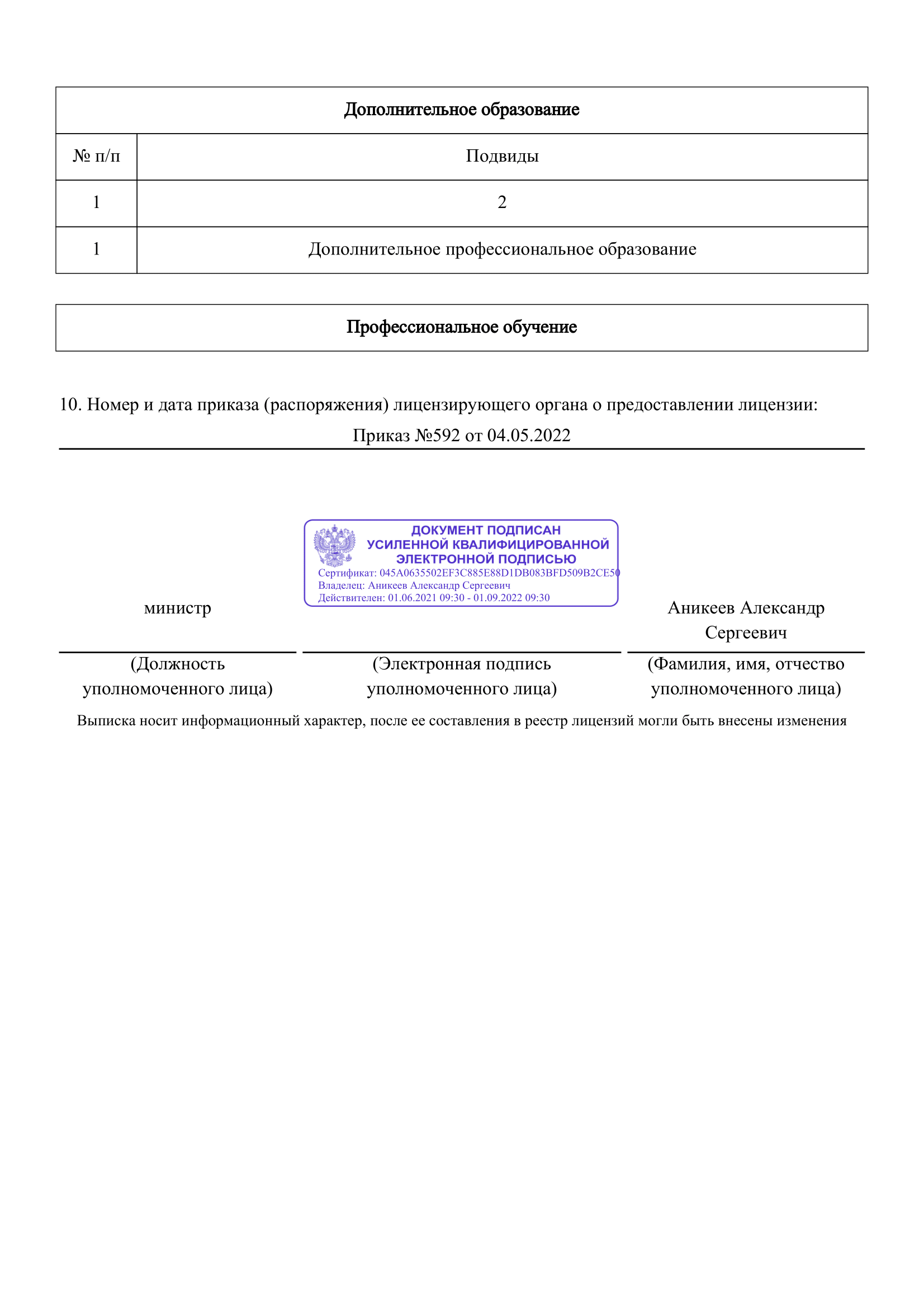 4026030025 -2