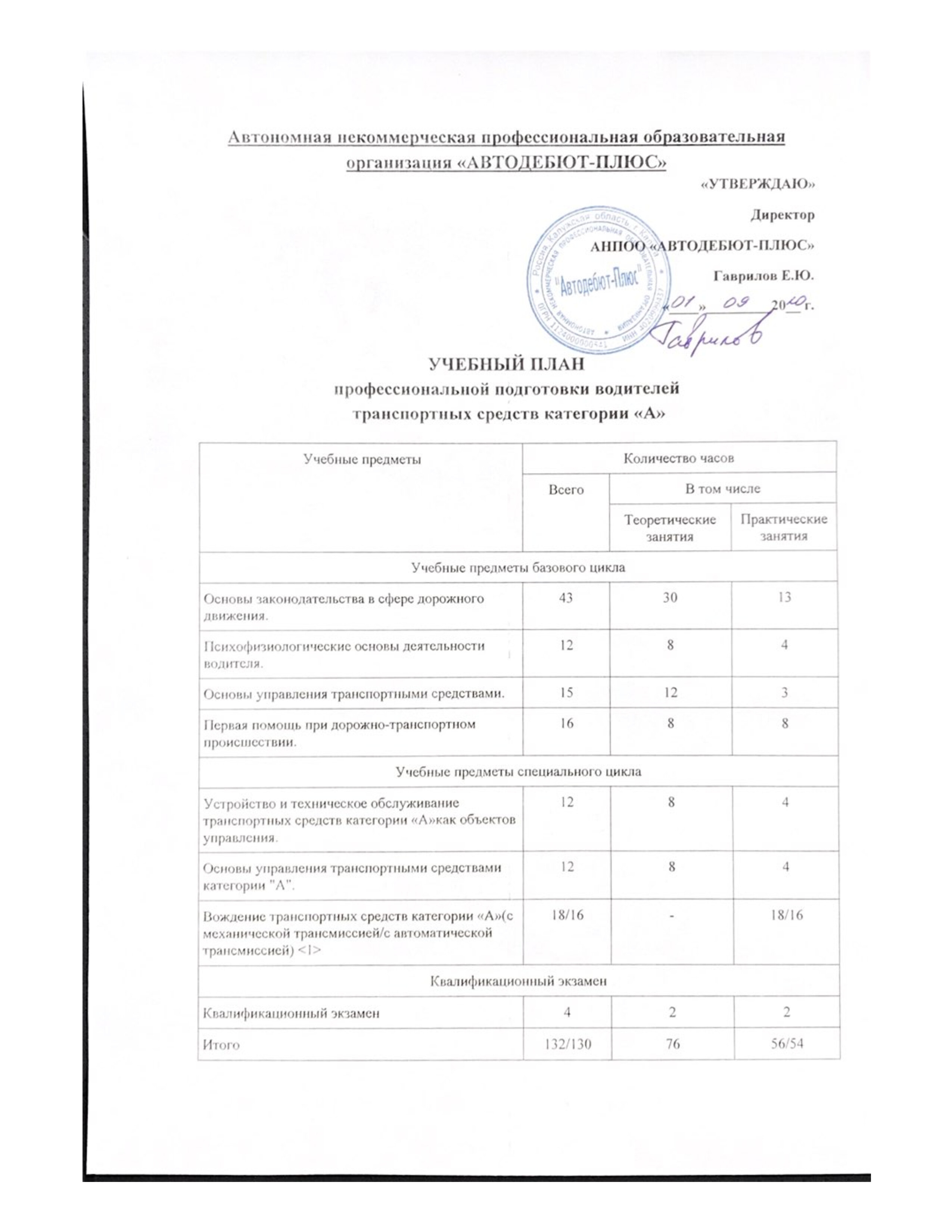uchebhy-plan-1